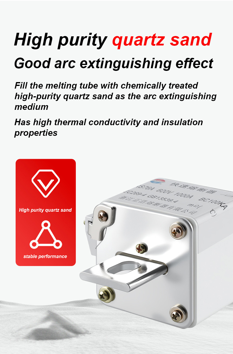 Предохранители RS76A 600 В 100 А BC100KA